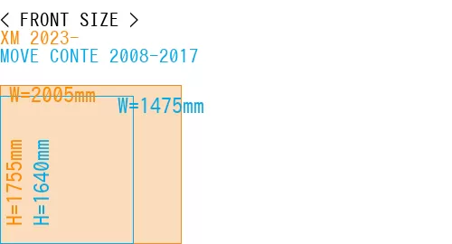 #XM 2023- + MOVE CONTE 2008-2017